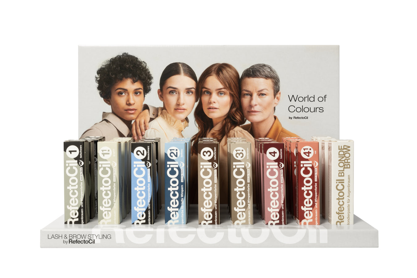 RefectoCil
